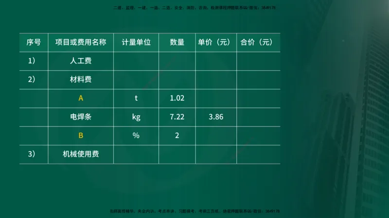 25年《投资控制（水利）》第1章（在线版）_监理工程师_2025监理工程师_2025年监理工程师SVIP_2025年监理水利控制SVIP_02-基础精讲✿高端面授✿深度强化