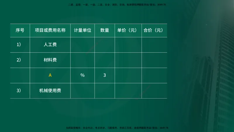 25年《投资控制（水利）》第1章（在线版）_监理工程师_2025监理工程师_2025年监理工程师SVIP_2025年监理水利控制SVIP_02-基础精讲✿高端面授✿深度强化