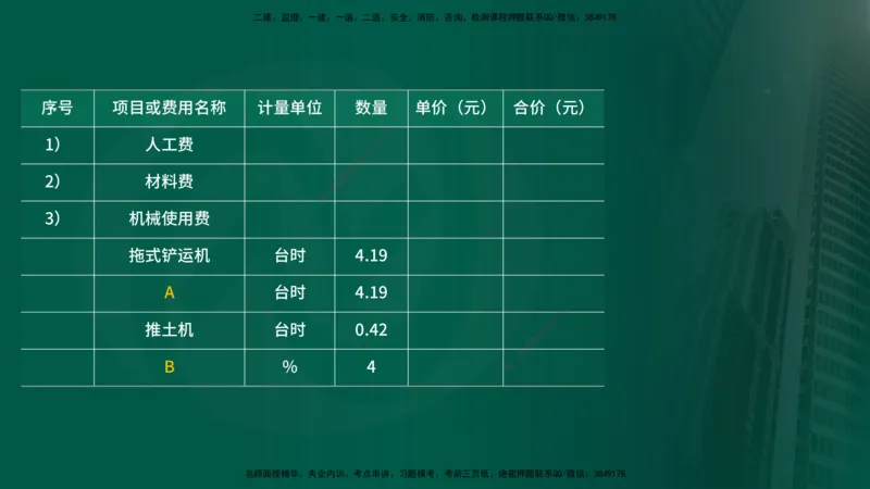 25年《投资控制（水利）》第1章（在线版）_监理工程师_2025监理工程师_2025年监理工程师SVIP_2025年监理水利控制SVIP_02-基础精讲✿高端面授✿深度强化