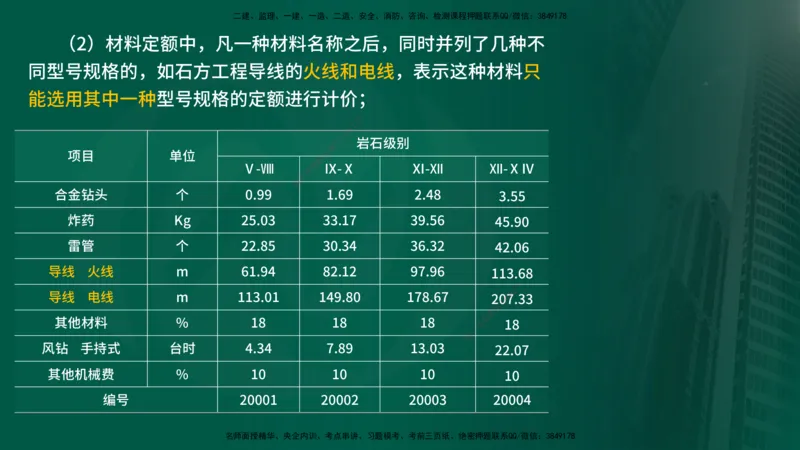 25年《投资控制（水利）》第1章（在线版）_监理工程师_2025监理工程师_2025年监理工程师SVIP_2025年监理水利控制SVIP_02-基础精讲✿高端面授✿深度强化