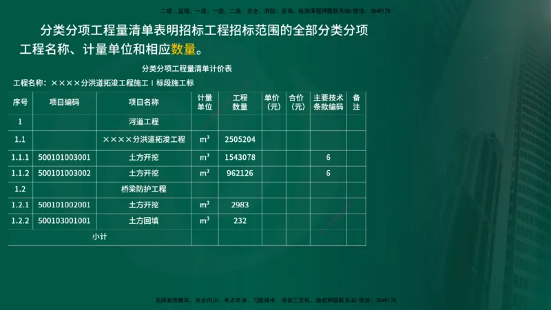 25年《投资控制（水利）》第1章（在线版）_监理工程师_2025监理工程师_2025年监理工程师SVIP_2025年监理水利控制SVIP_02-基础精讲✿高端面授✿深度强化
