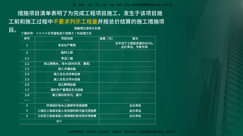25年《投资控制（水利）》第1章（在线版）_监理工程师_2025监理工程师_2025年监理工程师SVIP_2025年监理水利控制SVIP_02-基础精讲✿高端面授✿深度强化