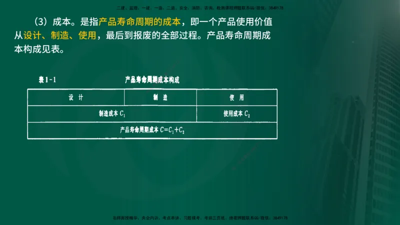 25年《投资控制（水利）》第1章（在线版）_监理工程师_2025监理工程师_2025年监理工程师SVIP_2025年监理水利控制SVIP_02-基础精讲✿高端面授✿深度强化