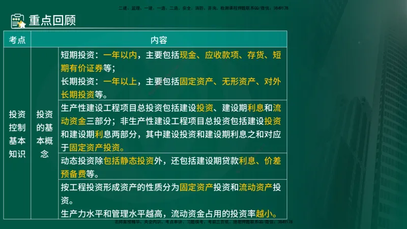 25年《投资控制（水利）》第1章（在线版）_监理工程师_2025监理工程师_2025年监理工程师SVIP_2025年监理水利控制SVIP_02-基础精讲✿高端面授✿深度强化