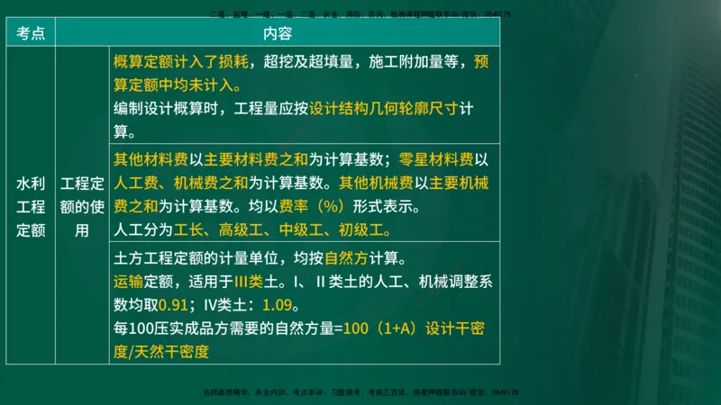 25年《投资控制（水利）》第1章（在线版）_监理工程师_2025监理工程师_2025年监理工程师SVIP_2025年监理水利控制SVIP_02-基础精讲✿高端面授✿深度强化