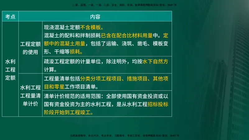 25年《投资控制（水利）》第1章（在线版）_监理工程师_2025监理工程师_2025年监理工程师SVIP_2025年监理水利控制SVIP_02-基础精讲✿高端面授✿深度强化
