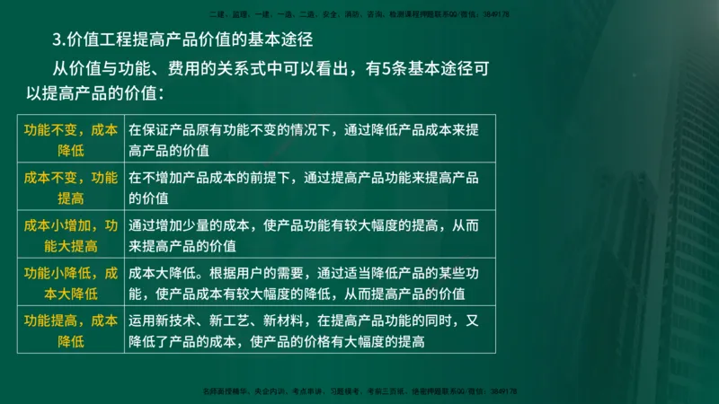 25年《投资控制（水利）》第1章（在线版）_监理工程师_2025监理工程师_2025年监理工程师SVIP_2025年监理水利控制SVIP_02-基础精讲✿高端面授✿深度强化