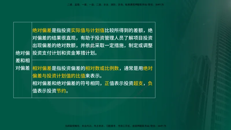 25年《投资控制（水利）》第1章（在线版）_监理工程师_2025监理工程师_2025年监理工程师SVIP_2025年监理水利控制SVIP_02-基础精讲✿高端面授✿深度强化