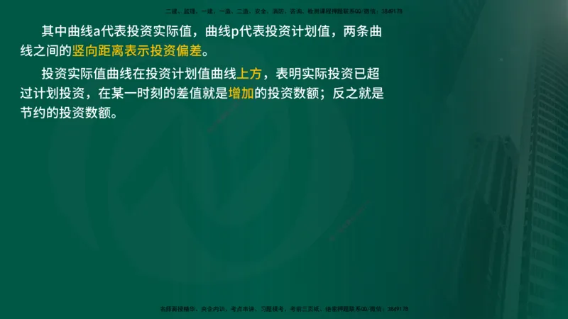 25年《投资控制（水利）》第1章（在线版）_监理工程师_2025监理工程师_2025年监理工程师SVIP_2025年监理水利控制SVIP_02-基础精讲✿高端面授✿深度强化