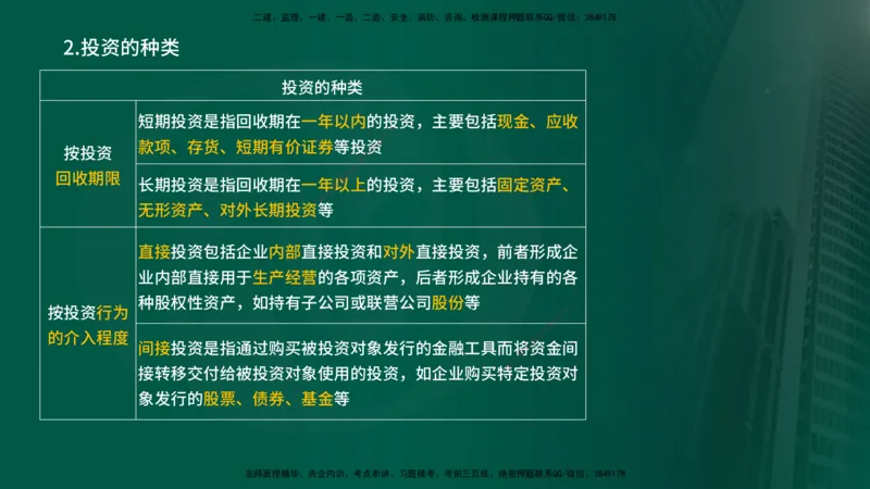 25年《投资控制（水利）》第1章（在线版）_监理工程师_2025监理工程师_2025年监理工程师SVIP_2025年监理水利控制SVIP_02-基础精讲✿高端面授✿深度强化