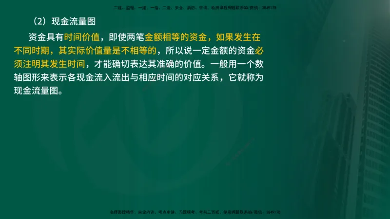 25年《投资控制（水利）》第1章（在线版）_监理工程师_2025监理工程师_2025年监理工程师SVIP_2025年监理水利控制SVIP_02-基础精讲✿高端面授✿深度强化