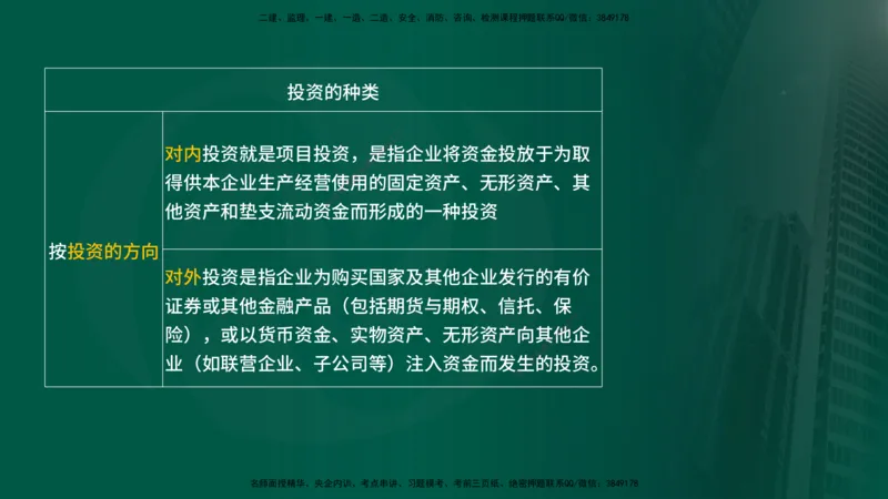 25年《投资控制（水利）》第1章（在线版）_监理工程师_2025监理工程师_2025年监理工程师SVIP_2025年监理水利控制SVIP_02-基础精讲✿高端面授✿深度强化