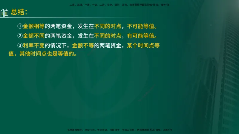 25年《投资控制（水利）》第1章（在线版）_监理工程师_2025监理工程师_2025年监理工程师SVIP_2025年监理水利控制SVIP_02-基础精讲✿高端面授✿深度强化