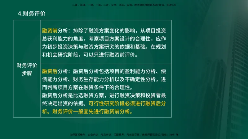 25年《投资控制（水利）》第1章（在线版）_监理工程师_2025监理工程师_2025年监理工程师SVIP_2025年监理水利控制SVIP_02-基础精讲✿高端面授✿深度强化