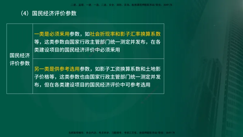25年《投资控制（水利）》第1章（在线版）_监理工程师_2025监理工程师_2025年监理工程师SVIP_2025年监理水利控制SVIP_02-基础精讲✿高端面授✿深度强化