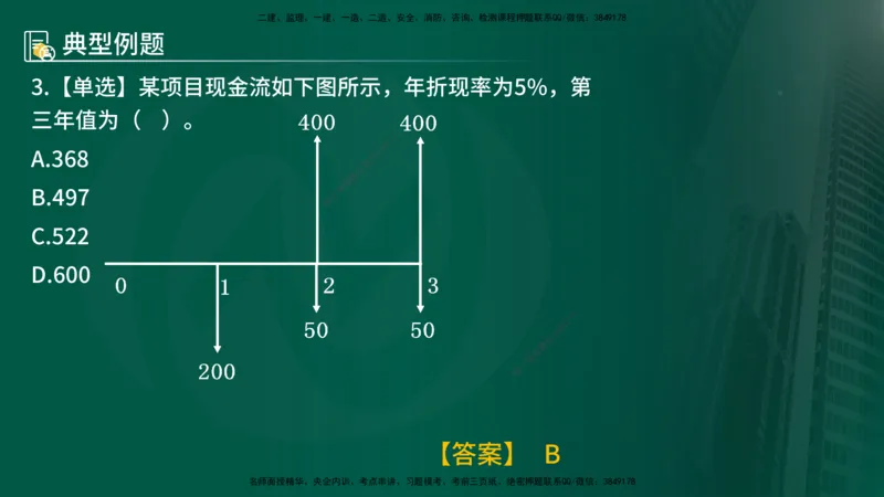 25年《投资控制（水利）》第1章（在线版）_监理工程师_2025监理工程师_2025年监理工程师SVIP_2025年监理水利控制SVIP_02-基础精讲✿高端面授✿深度强化
