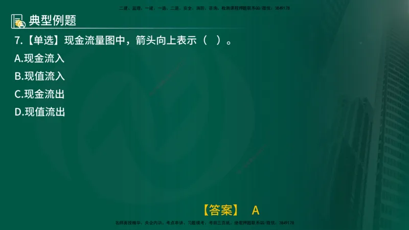 25年《投资控制（水利）》第1章（在线版）_监理工程师_2025监理工程师_2025年监理工程师SVIP_2025年监理水利控制SVIP_02-基础精讲✿高端面授✿深度强化