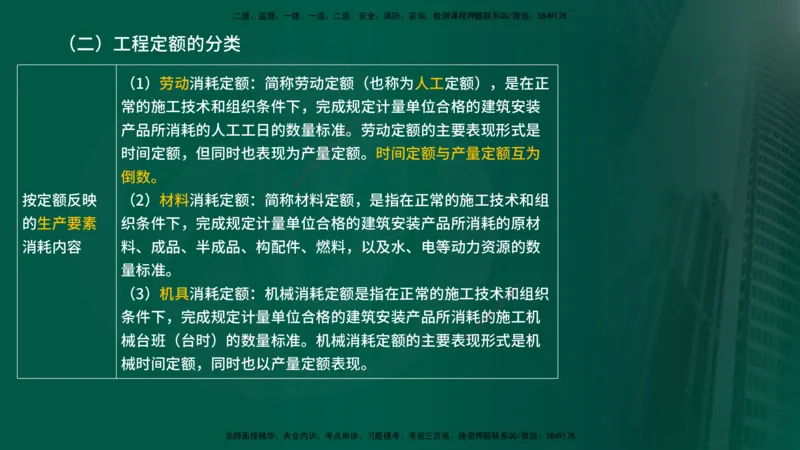 25年《投资控制（水利）》第1章（在线版）_监理工程师_2025监理工程师_2025年监理工程师SVIP_2025年监理水利控制SVIP_02-基础精讲✿高端面授✿深度强化