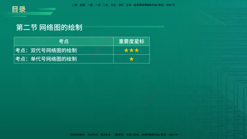 2026年监理《进度控制（土建）》第3章在线版_监理工程师_2026年监理工程师SVIP_2026年监理土建控制SVIP_02-基础精讲✿高端面授✿深度强化