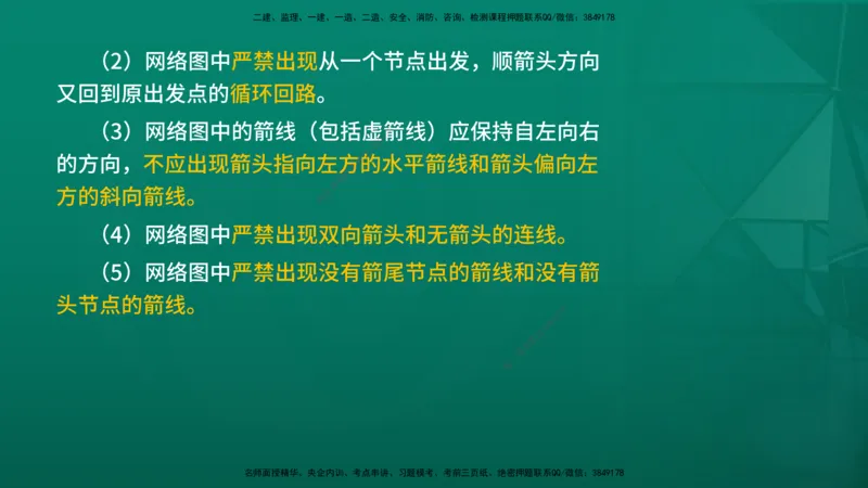 2026年监理《进度控制（土建）》第3章在线版_监理工程师_2026年监理工程师SVIP_2026年监理土建控制SVIP_02-基础精讲✿高端面授✿深度强化