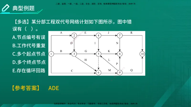 2026年监理《进度控制（土建）》第3章在线版_监理工程师_2026年监理工程师SVIP_2026年监理土建控制SVIP_02-基础精讲✿高端面授✿深度强化