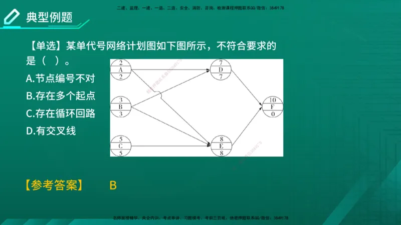 2026年监理《进度控制（土建）》第3章在线版_监理工程师_2026年监理工程师SVIP_2026年监理土建控制SVIP_02-基础精讲✿高端面授✿深度强化