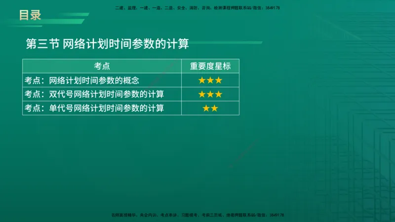 2026年监理《进度控制（土建）》第3章在线版_监理工程师_2026年监理工程师SVIP_2026年监理土建控制SVIP_02-基础精讲✿高端面授✿深度强化