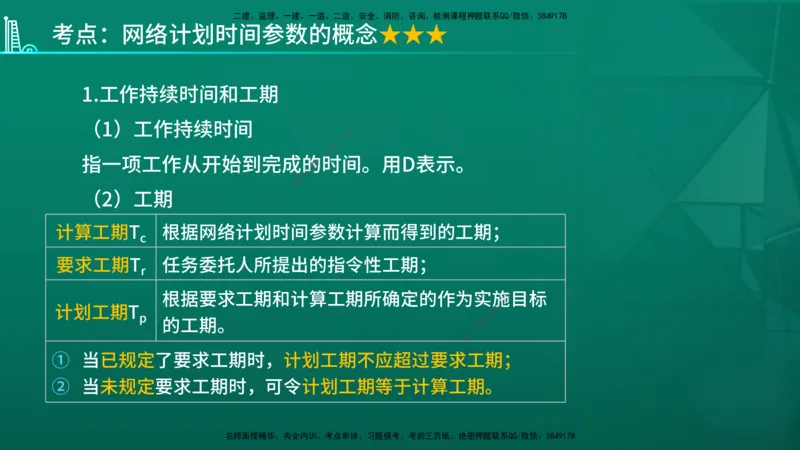 2026年监理《进度控制（土建）》第3章在线版_监理工程师_2026年监理工程师SVIP_2026年监理土建控制SVIP_02-基础精讲✿高端面授✿深度强化