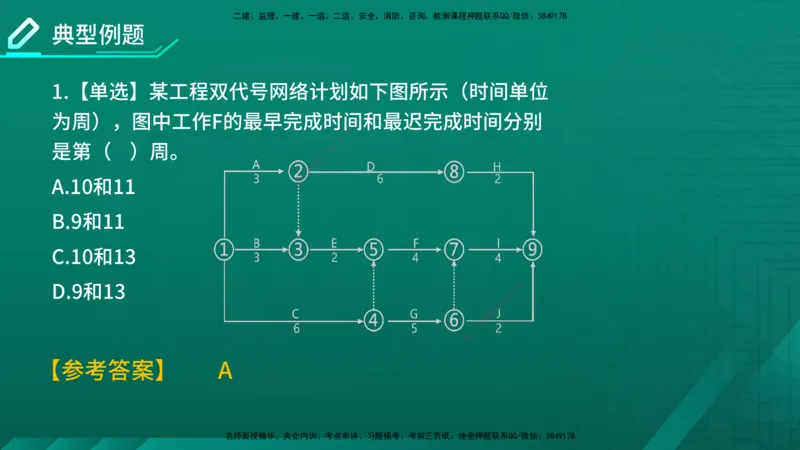 2026年监理《进度控制（土建）》第3章在线版_监理工程师_2026年监理工程师SVIP_2026年监理土建控制SVIP_02-基础精讲✿高端面授✿深度强化