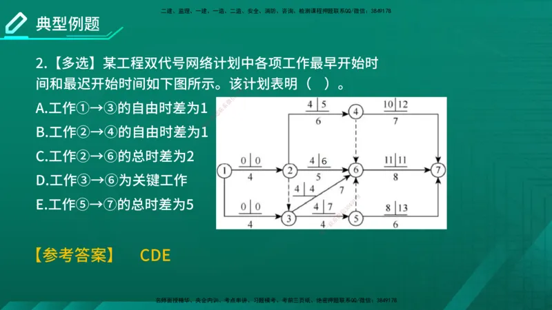 2026年监理《进度控制（土建）》第3章在线版_监理工程师_2026年监理工程师SVIP_2026年监理土建控制SVIP_02-基础精讲✿高端面授✿深度强化