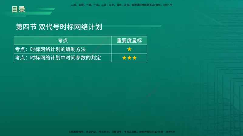 2026年监理《进度控制（土建）》第3章在线版_监理工程师_2026年监理工程师SVIP_2026年监理土建控制SVIP_02-基础精讲✿高端面授✿深度强化