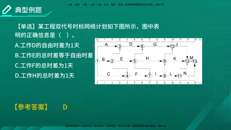 2026年监理《进度控制（土建）》第3章在线版_监理工程师_2026年监理工程师SVIP_2026年监理土建控制SVIP_02-基础精讲✿高端面授✿深度强化