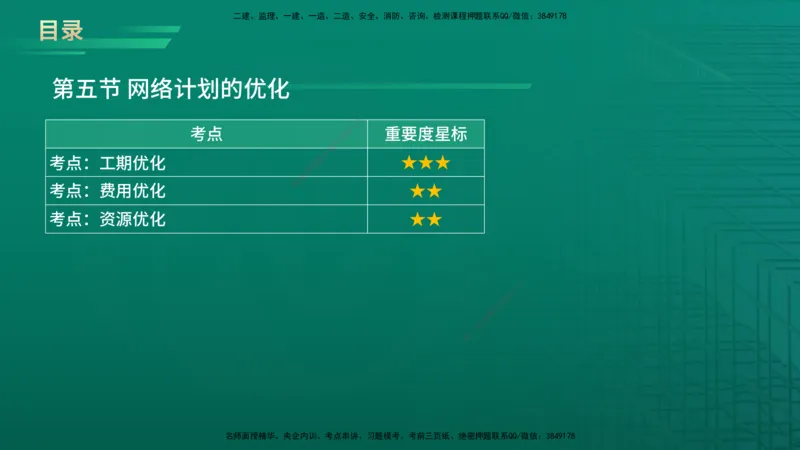 2026年监理《进度控制（土建）》第3章在线版_监理工程师_2026年监理工程师SVIP_2026年监理土建控制SVIP_02-基础精讲✿高端面授✿深度强化