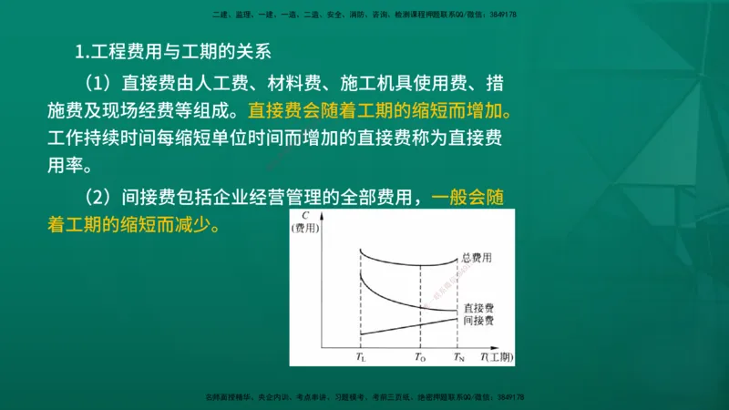 2026年监理《进度控制（土建）》第3章在线版_监理工程师_2026年监理工程师SVIP_2026年监理土建控制SVIP_02-基础精讲✿高端面授✿深度强化