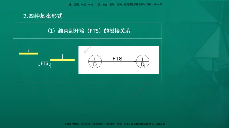 2026年监理《进度控制（土建）》第3章在线版_监理工程师_2026年监理工程师SVIP_2026年监理土建控制SVIP_02-基础精讲✿高端面授✿深度强化