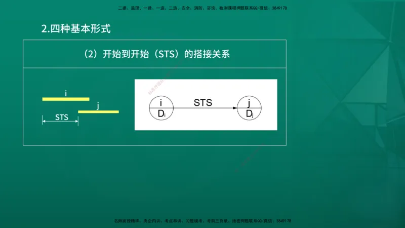 2026年监理《进度控制（土建）》第3章在线版_监理工程师_2026年监理工程师SVIP_2026年监理土建控制SVIP_02-基础精讲✿高端面授✿深度强化