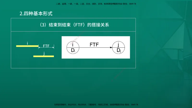 2026年监理《进度控制（土建）》第3章在线版_监理工程师_2026年监理工程师SVIP_2026年监理土建控制SVIP_02-基础精讲✿高端面授✿深度强化