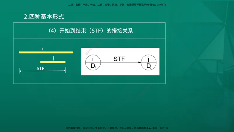2026年监理《进度控制（土建）》第3章在线版_监理工程师_2026年监理工程师SVIP_2026年监理土建控制SVIP_02-基础精讲✿高端面授✿深度强化