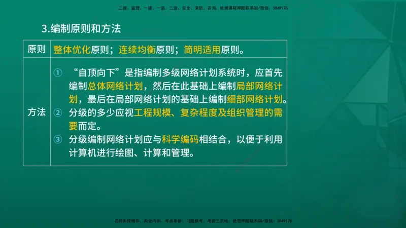 2026年监理《进度控制（土建）》第3章在线版_监理工程师_2026年监理工程师SVIP_2026年监理土建控制SVIP_02-基础精讲✿高端面授✿深度强化