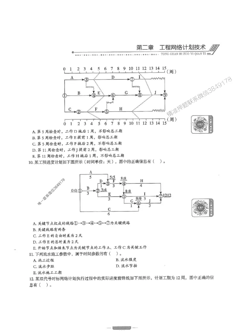 2025年监理水利控制-核心母题1000题推荐_监理工程师_2025监理工程师_2025年监理工程师SVIP_2025年监理水利控制SVIP_01-精华文档✿电子教材✿历年真题