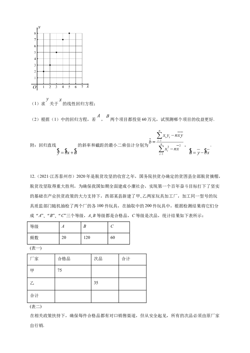 格致课堂第八章成对数据的统计分析-A基础练（原卷版）_E015高中全科试卷_数学试题_选修3_02.同步练习_同步练习（第四套）_第八章成对数据的统计分析-A基础练