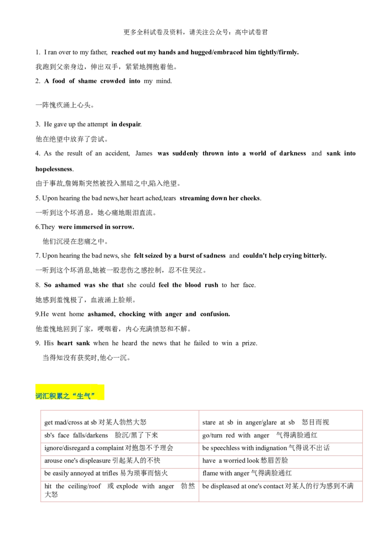 专题03读后续写负面消极情绪细节描写（害怕、羞愧、悲伤、生气等高分定律）-高频&middot;热点2024年高考英语话题写作通关必备攻略（解析版）_2024年4月_其他
