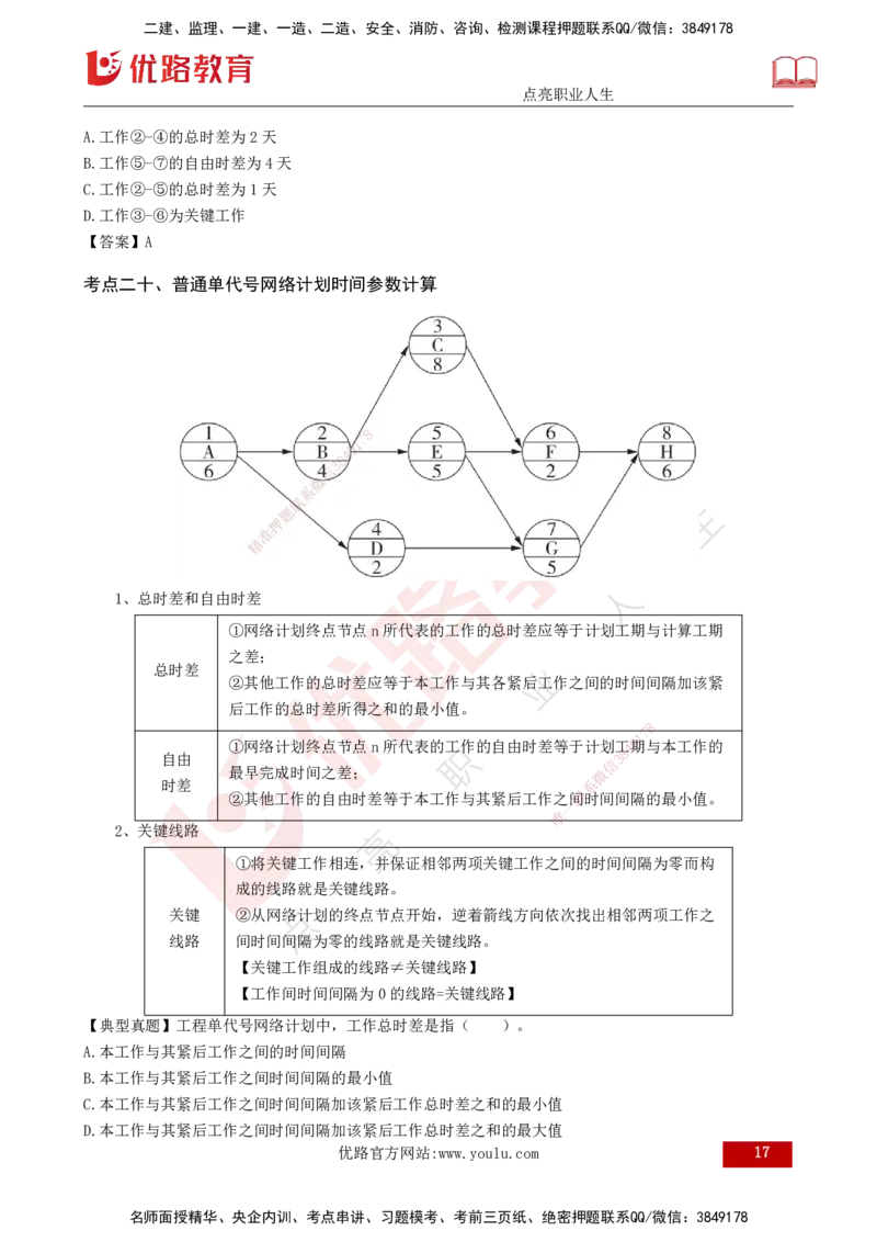 2025监理《控制（土建）》计算题特攻打印版_监理工程师_2025监理工程师_2025年监理工程师SVIP_2025年监理土建控制SVIP_03-习题精析✿实战特训✿模考通关_讲义