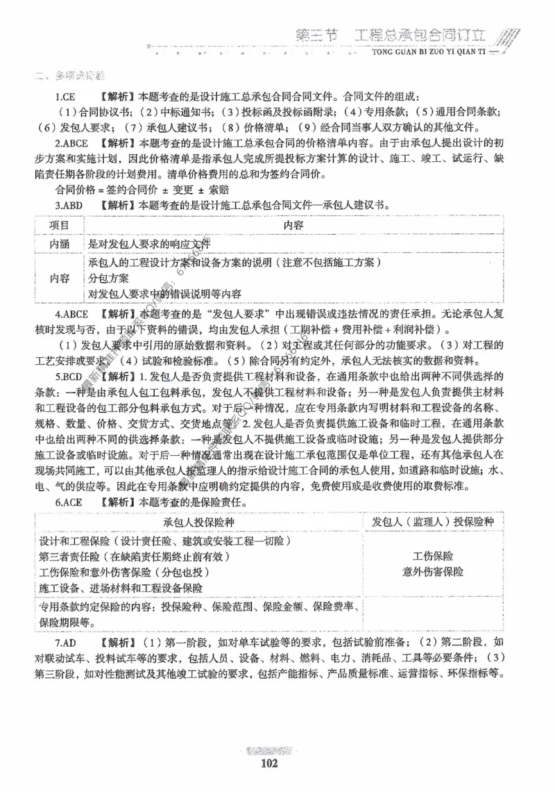 2025年监理核心母题1000题-合同_监理工程师_2025监理工程师_2025年监理工程师-各大机构_高端电子大礼包_2025年的_核心母题