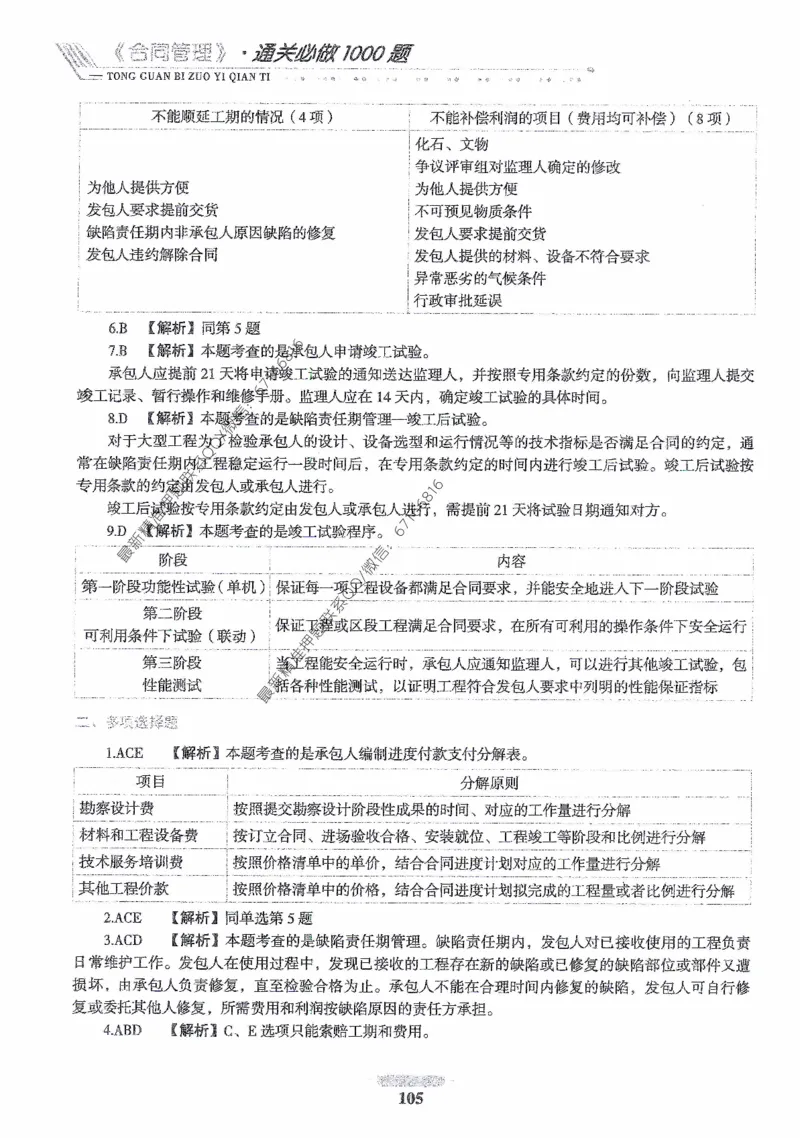 2025年监理核心母题1000题-合同_监理工程师_2025监理工程师_2025年监理工程师-各大机构_高端电子大礼包_2025年的_核心母题