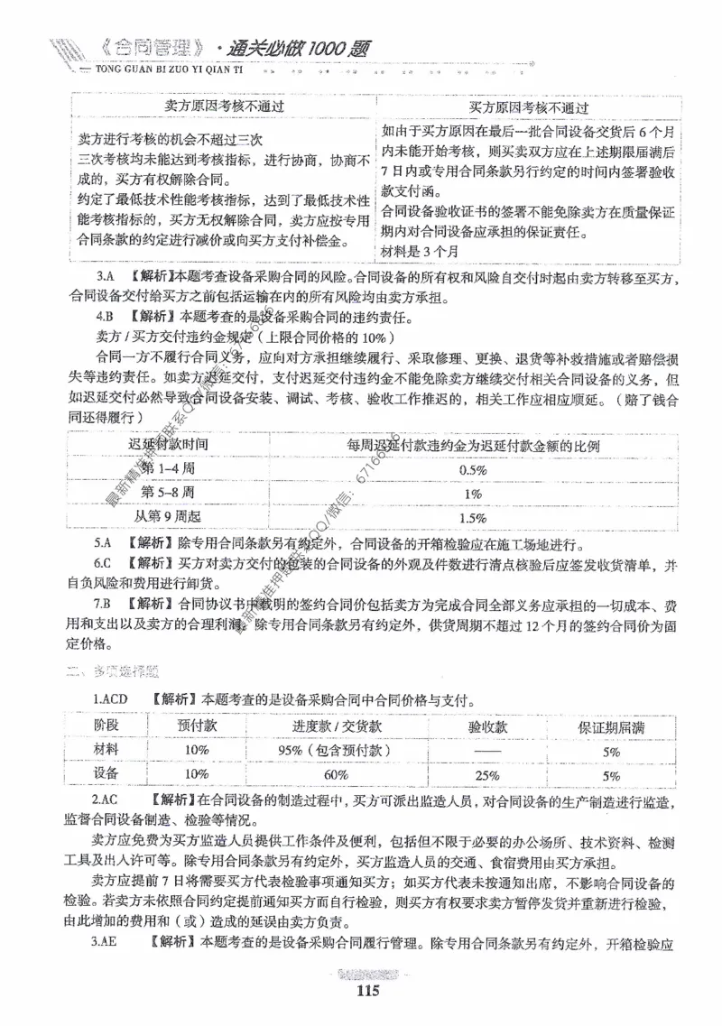 2025年监理核心母题1000题-合同_监理工程师_2025监理工程师_2025年监理工程师-各大机构_高端电子大礼包_2025年的_核心母题