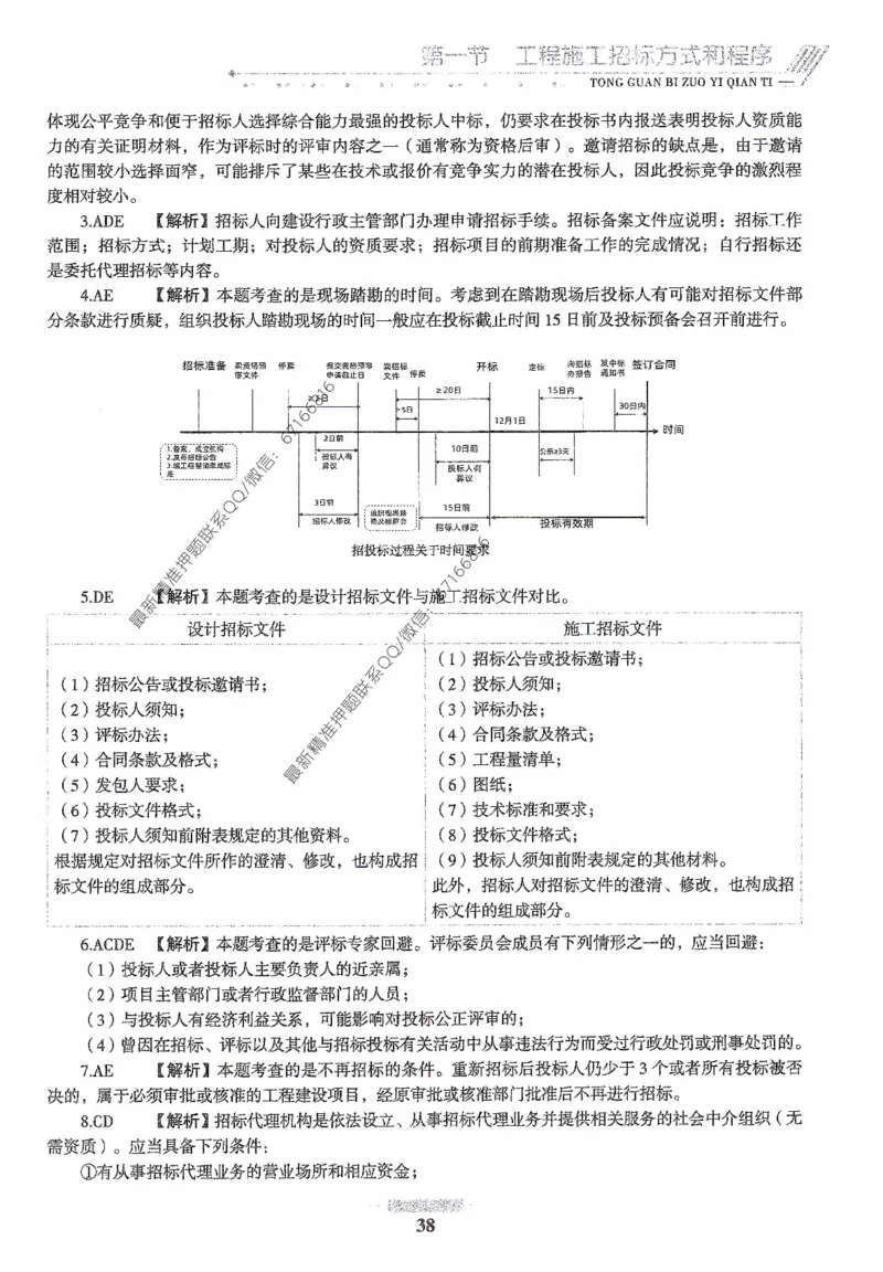 2025年监理核心母题1000题-合同_监理工程师_2025监理工程师_2025年监理工程师-各大机构_高端电子大礼包_2025年的_核心母题