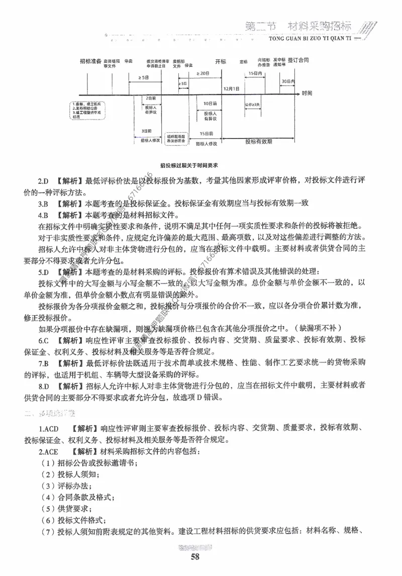 2025年监理核心母题1000题-合同_监理工程师_2025监理工程师_2025年监理工程师-各大机构_高端电子大礼包_2025年的_核心母题
