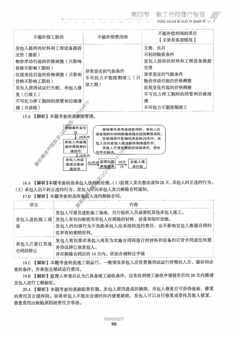 2025年监理核心母题1000题-合同_监理工程师_2025监理工程师_2025年监理工程师-各大机构_高端电子大礼包_2025年的_核心母题