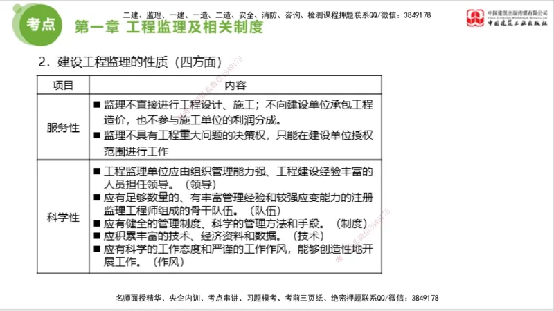 2025年监理工程师《法规》大师直播（上）5.7_监理工程师_2025监理工程师_2025年监理工程师SVIP_2025年监理概论法规SVIP_04-冲刺串讲✿考点强化✿小灶集训_讲义
